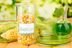 Watersheddings biofuel availability